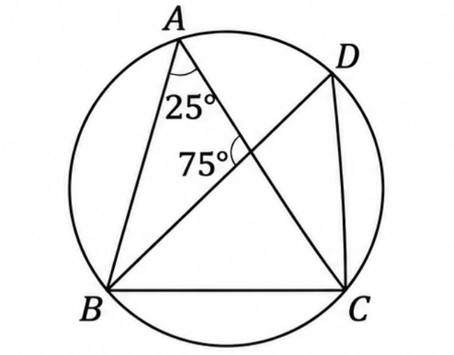 Question Image