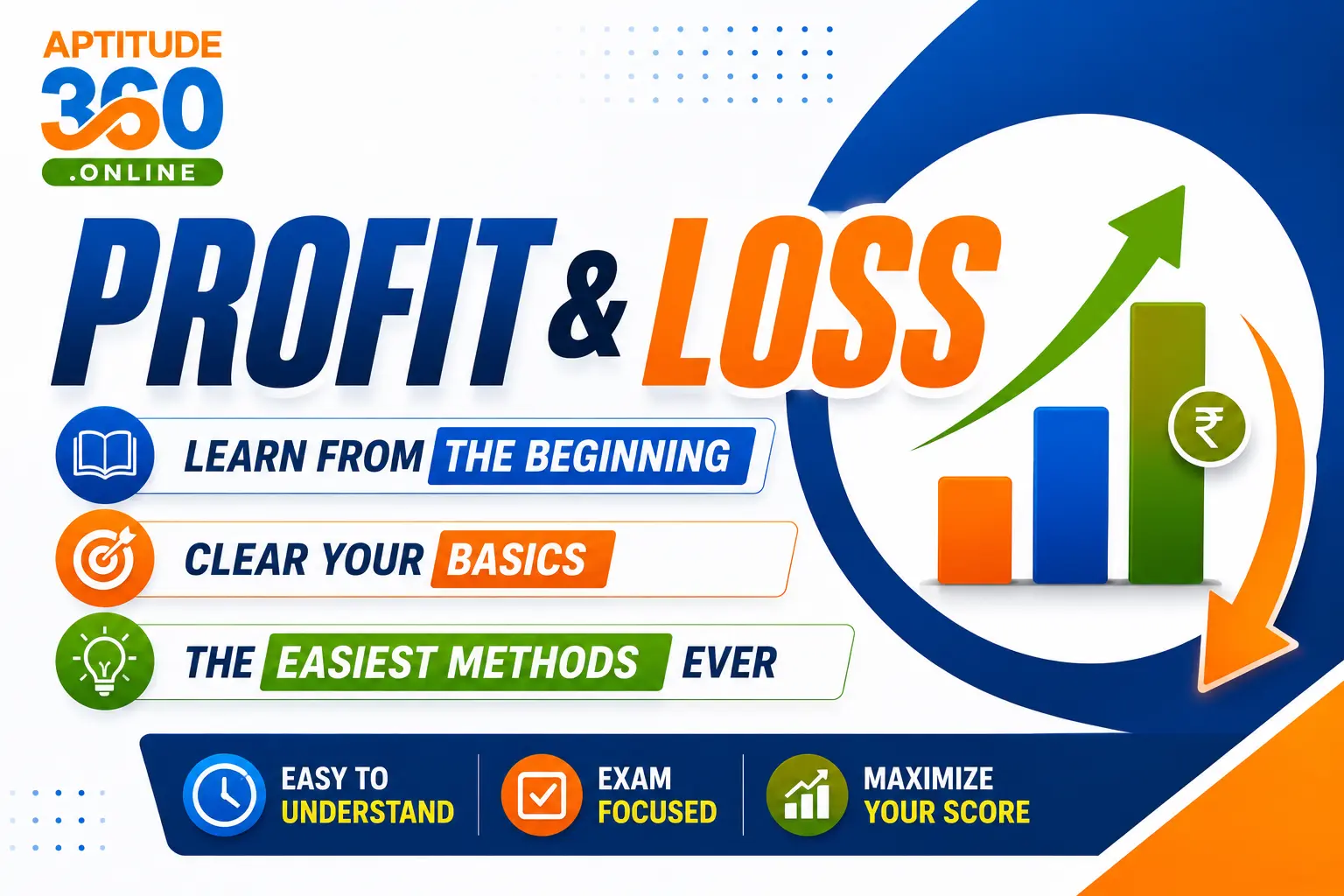 Profit & Loss